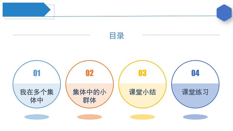 7.2节奏与旋律课件2021-2022学年部编版道德与法治七年级下册03