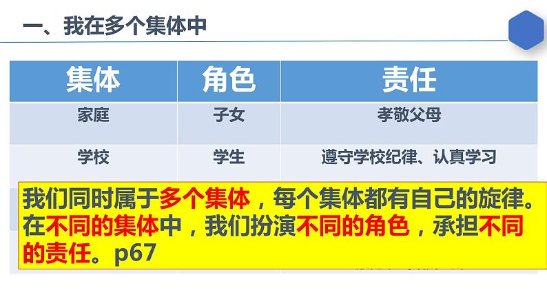 7.2节奏与旋律课件2021-2022学年部编版道德与法治七年级下册05