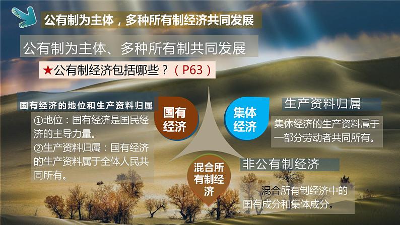 2021-2022学年人教部编版道德与法治七年级下册5.1基本经济制度课件第6页