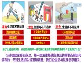 9.1生活需要法律（含视频）-2021-2022学年七年级道德与法治下册同步备课精制课件（部编版）