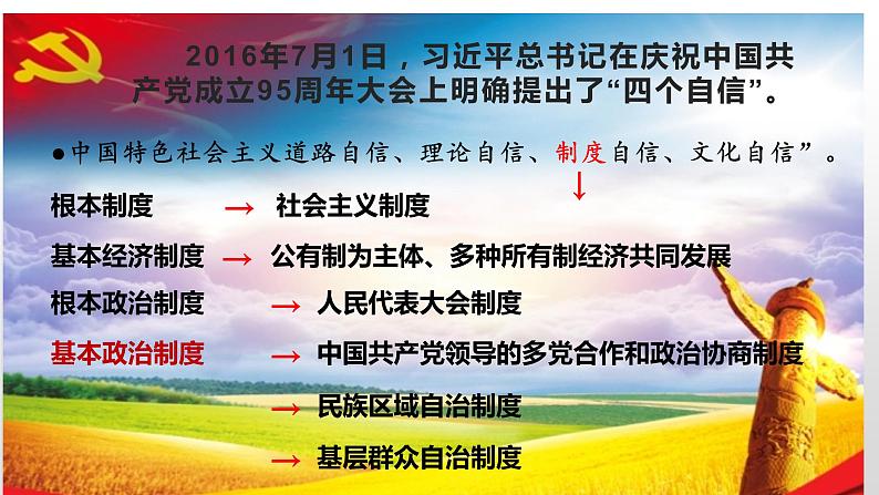 2021-2022学年人教部编版道德与法治8年级下册5.3基本政治制度课件第1页