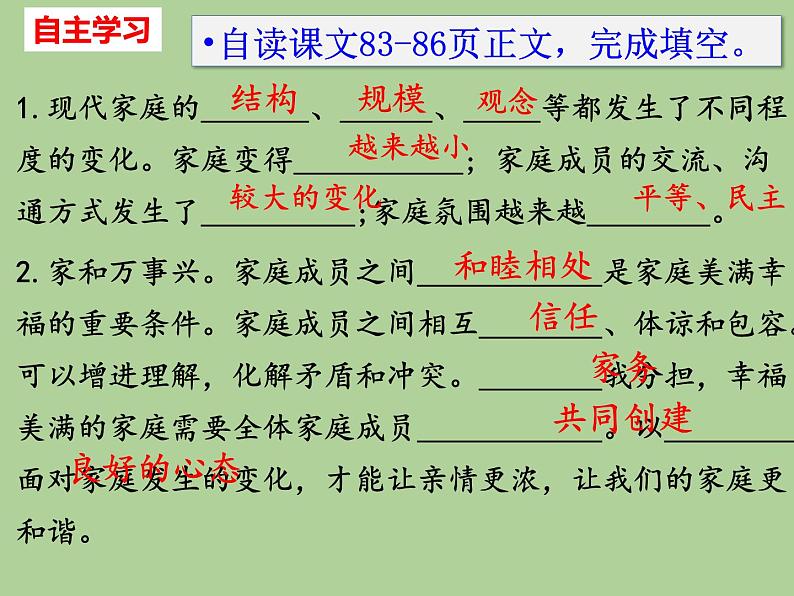 2021--2022年度部编道德与法治七年级上册3.7.3让家更美好课件01