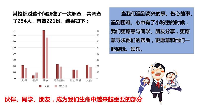 4.1 和朋友在一起第8页