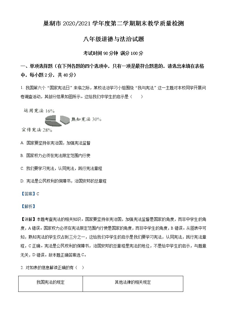 安徽省合肥巢湖市2020-2021学年八年级下学期期末道德与法治试题（解析版）第1页