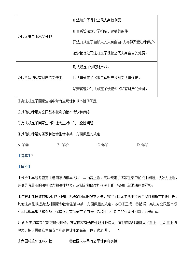 安徽省合肥巢湖市2020-2021学年八年级下学期期末道德与法治试题（解析版）第2页