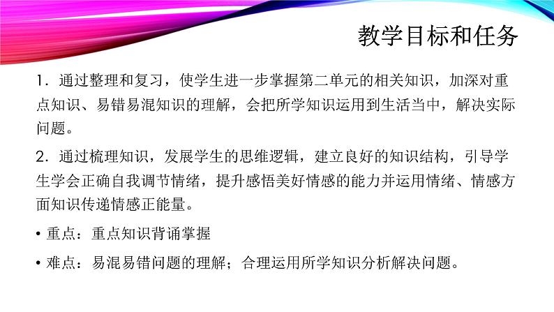 第二单元做情绪情感的主人复习课件2020-2021学年人教版道德与法治七年级下册第3页