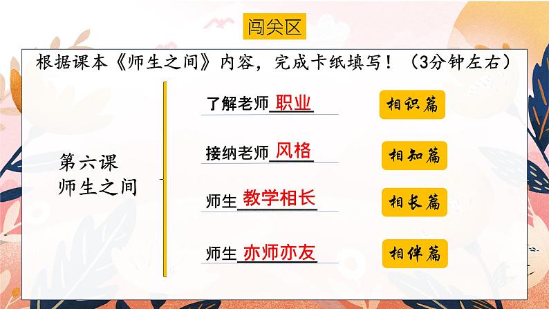 2021--2022学年度部编道德与法治七年级上课第六课《师生之间》复习课件04