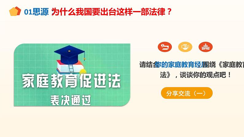 2021--2022学年度部编道德与法治七年级下册第七课第二框节奏与旋律课件第5页