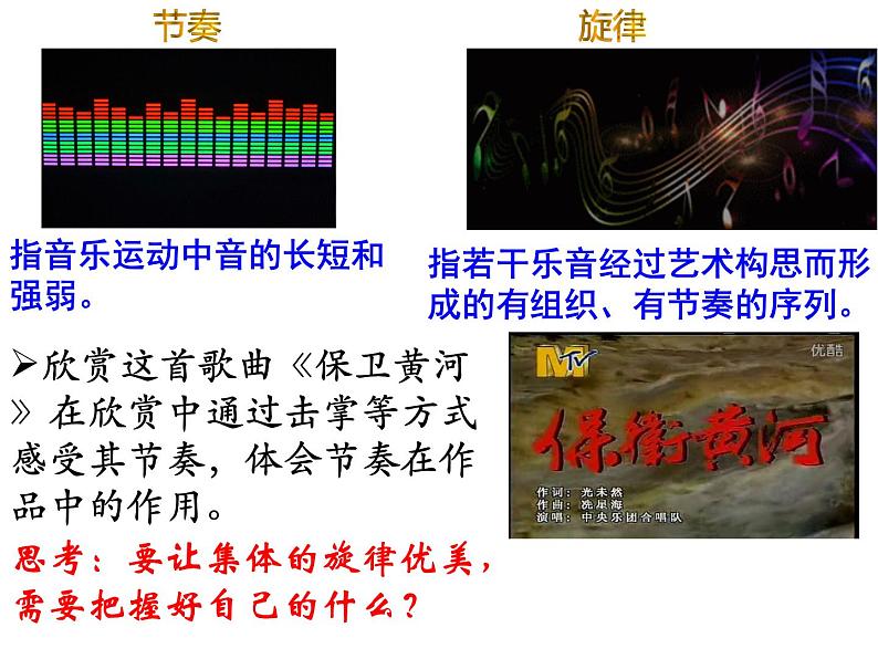 2021--2022学年度部编道德与法治七年级下册3.7.2节奏与旋律课件01