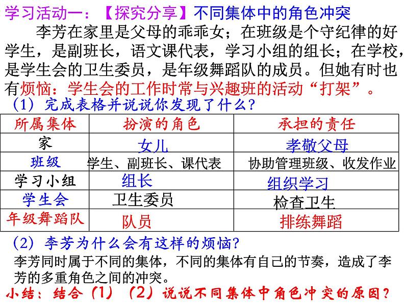 2021--2022学年度部编道德与法治七年级下册3.7.2节奏与旋律课件04