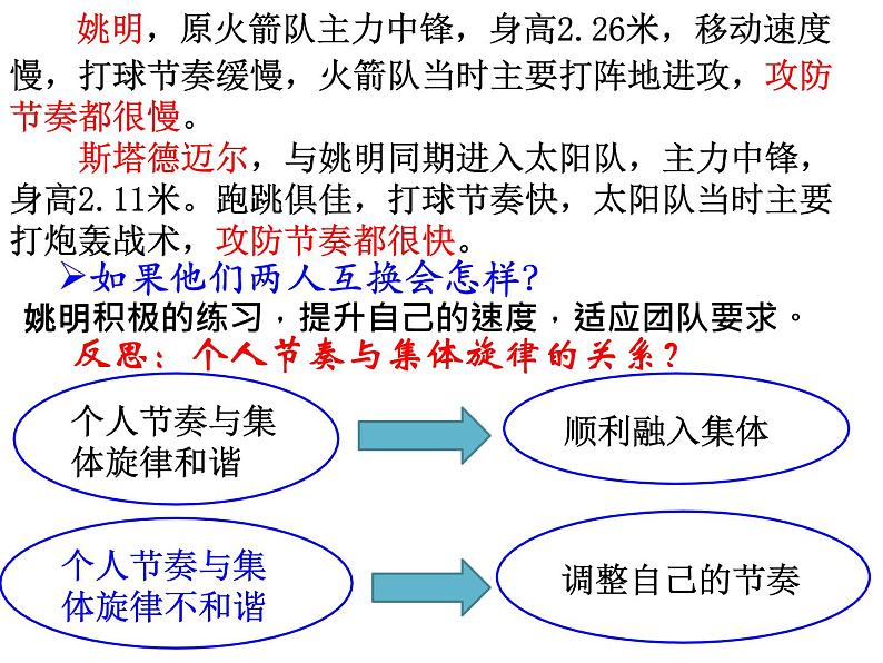 2021--2022学年度部编道德与法治七年级下册3.7.2节奏与旋律课件06