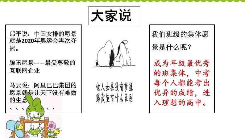 2020-2021学年部编版道德与法治七年级下册8.1憧憬美好集体课件第4页