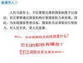 2019-2020学年八年级道德与法治下册6.1 国家权力机关课件