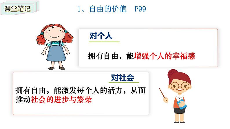 7.1 自由平等的真谛课件-2021-2022学年部编版道德与法治八年级下册第7页