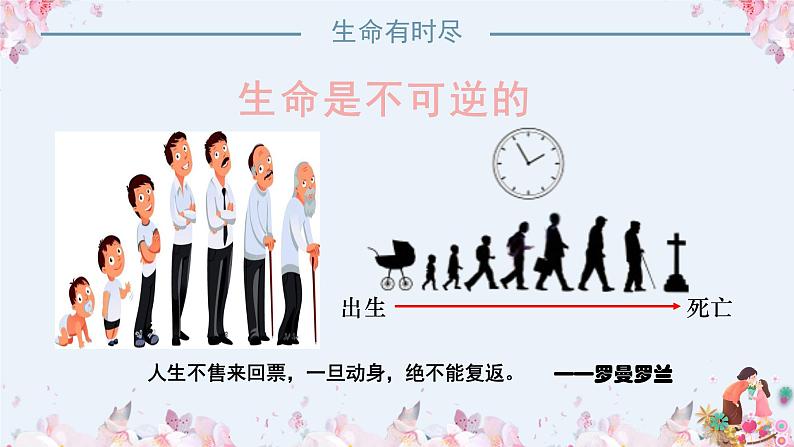 8.1生命可以永恒吗课件-2021-2022学年人教部编版道德与法治七年级上册第5页