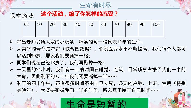 8.1生命可以永恒吗课件-2021-2022学年人教部编版道德与法治七年级上册第6页