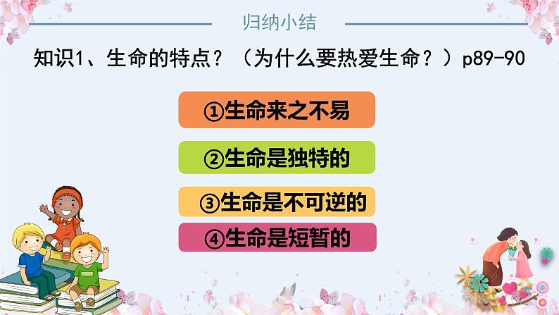 8.1生命可以永恒吗课件-2021-2022学年人教部编版道德与法治七年级上册第7页