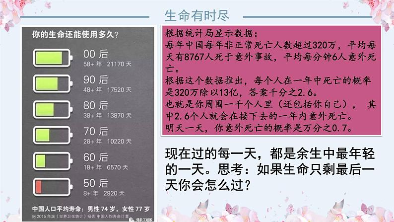 8.1生命可以永恒吗课件-2021-2022学年人教部编版道德与法治七年级上册第8页