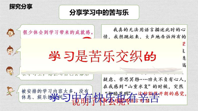 2021--2022学年度部编道德与法治七年级上册2.1享受学习课件06