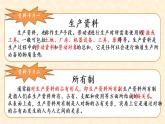 2021--2022学年度道德与法治八年级下册5.1基本经济制度课件