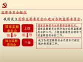 2021-2022学年部编版八年级道德与法治下册6.4国家监察机关21PPT
