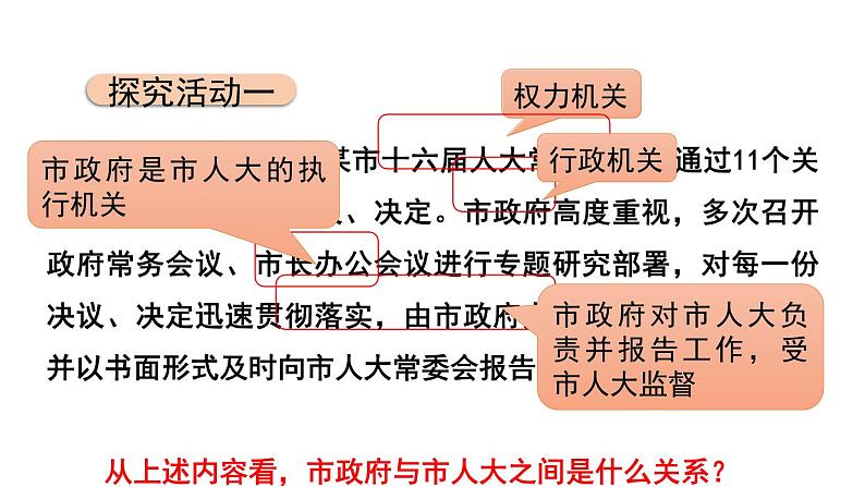 2021-2022学年部编版八年级道德与法治下册6.3国家行政机关课件07