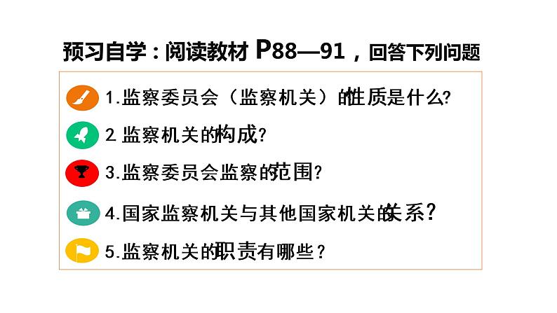 部编人教版八年级道德与法治下册6.4 国家监察机关(共26张ppt)第3页