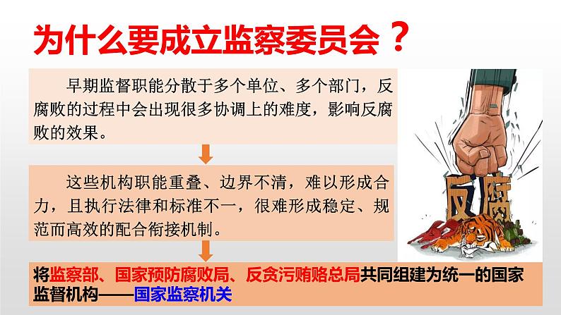 部编人教版八年级道德与法治下册6.4 国家监察机关(共26张ppt)第5页