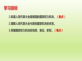 2021-2022学年部编人教版道德与法治八年级下册：6.1国家权力机关  课件(共21张PPT)