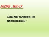 2021-2022学年部编人教版道德与法治八年级下册：6.1国家权力机关  课件(共21张PPT)