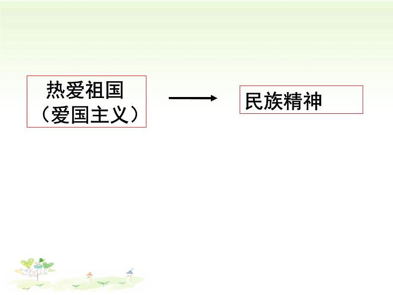 2021--2022学年度人教部编版道德与法治九年级上册5.2凝聚价值追求课件（共28张）第4页