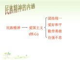 2021--2022学年度人教部编版道德与法治九年级上册5.2凝聚价值追求课件（共28张）
