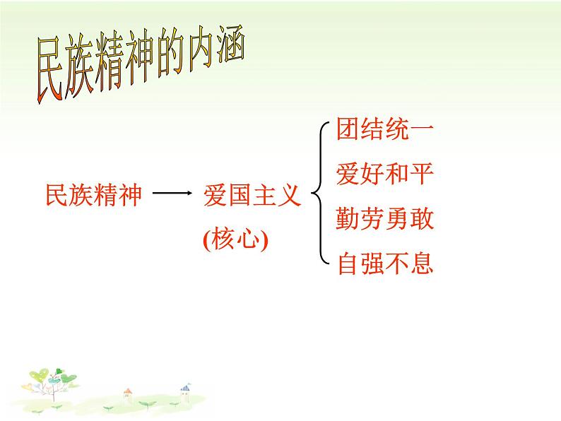 2021--2022学年度人教部编版道德与法治九年级上册5.2凝聚价值追求课件（共28张）第5页