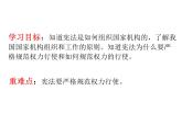 2021--2022学年度人教版道德与法治八年级下册1.2治国安邦的总章程（共29PPT）