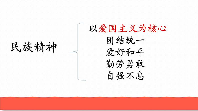 2021--2022学年人教版九年级道德与法治上册第五课  第二框 凝聚价值追求  （18张幻灯片） 课件06