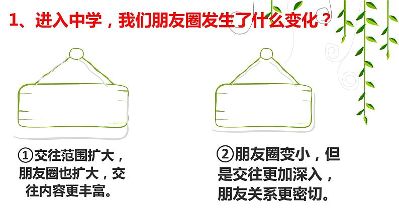 2021--2022学年度部编道德与法治七年级上册4.1和朋友在一起课件第8页