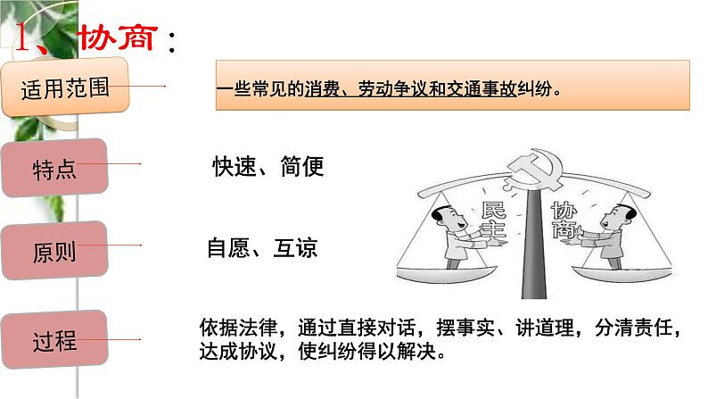 2021--2022学年度部编道德与法治八年级下册3.2依法行使权利课件第8页