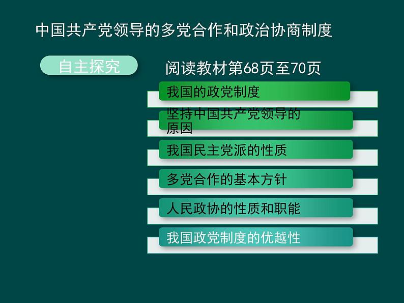 2021--2022学年度部编道德与法治八年级下册5.1基本政治制度集体备课课件第6页