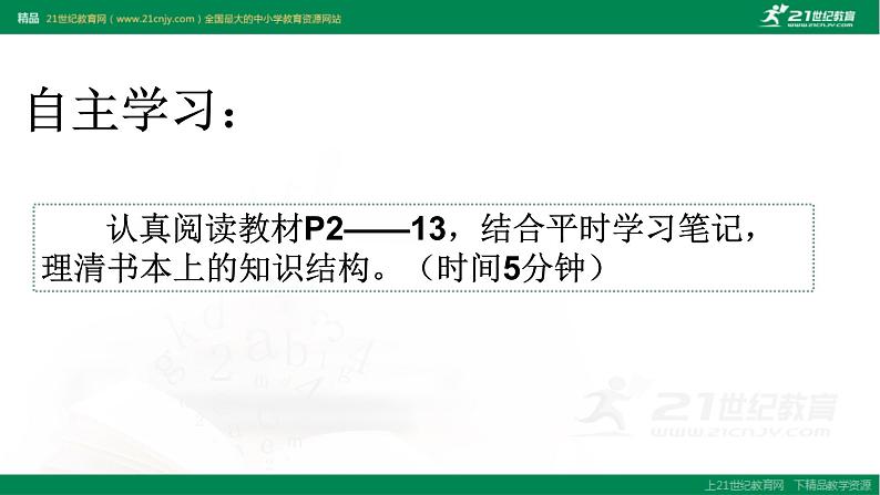 2021--2022学年度部编道德与法治九年级上册第一课复习 踏上强国之路课件03