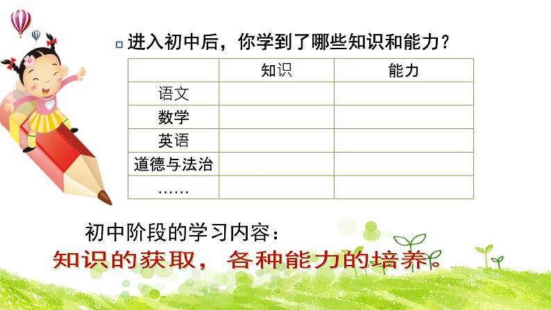 学习伴成长第5页