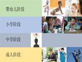 2021--2022学年度人教部编版道德与法治七年级上册2.1 学习伴成长 课件