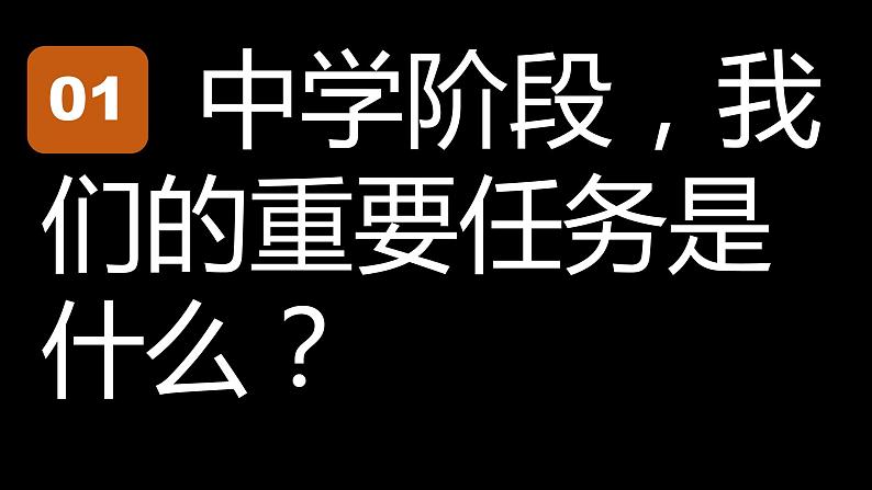 2.1学习伴成长第3页