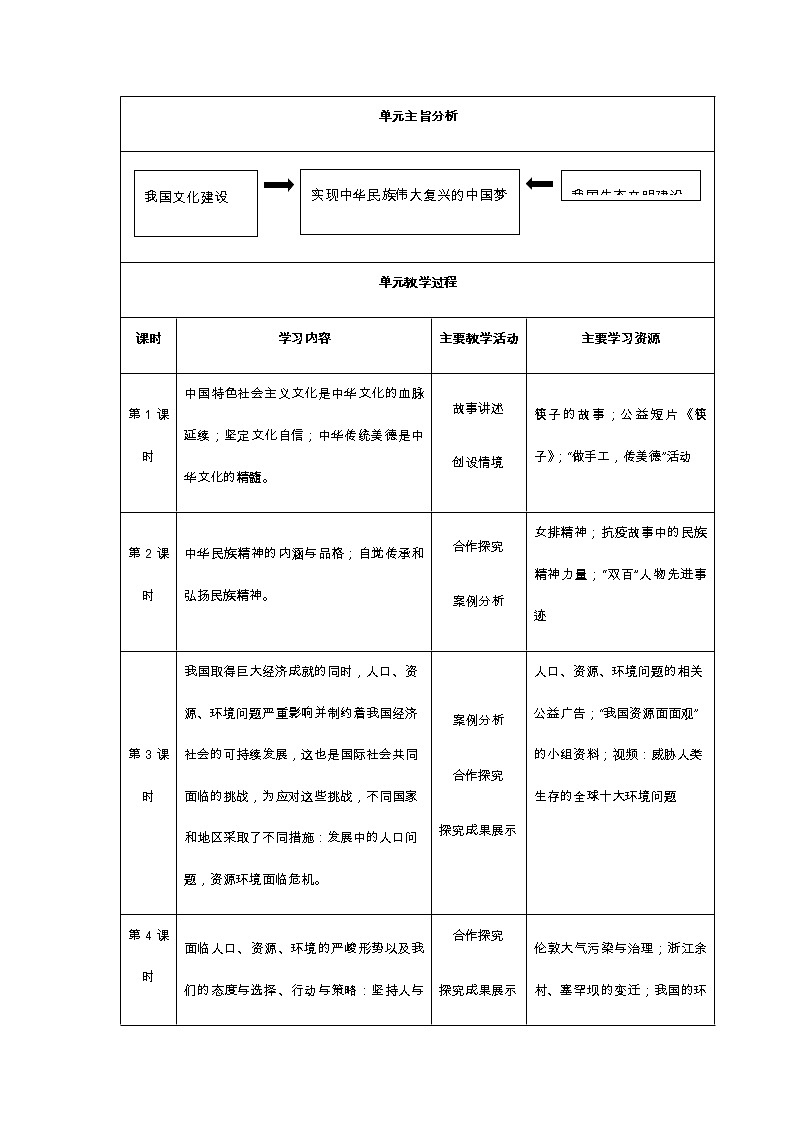 单元教学设计——延续文化血脉02