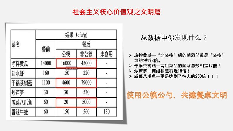 延续文化血脉 课件05