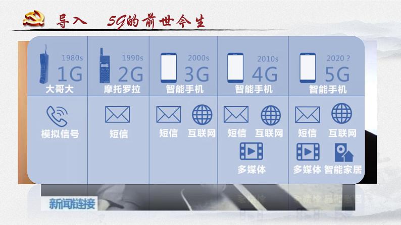 创新永无止境第1页