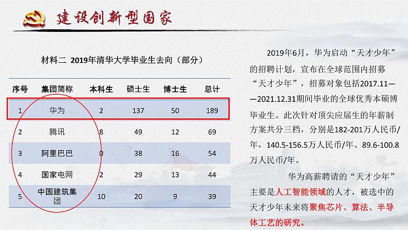 创新永无止境第8页