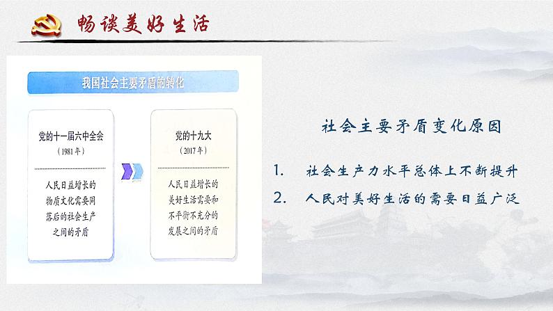 1.2走向共同富裕第5页