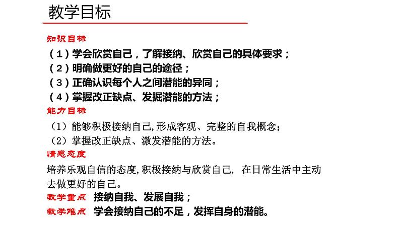 2019部编版七年级道德与法治上第三课第二框做跟好的自己课件（29张）第3页