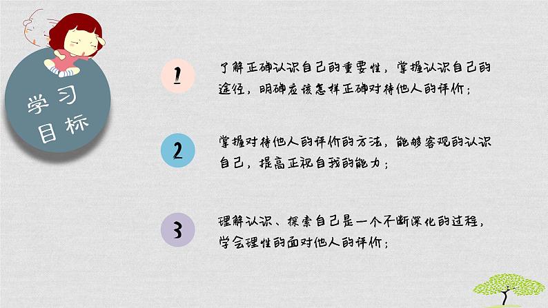 2021--2022学年度道德与法治七年级上册3.1认识自己课件第3页