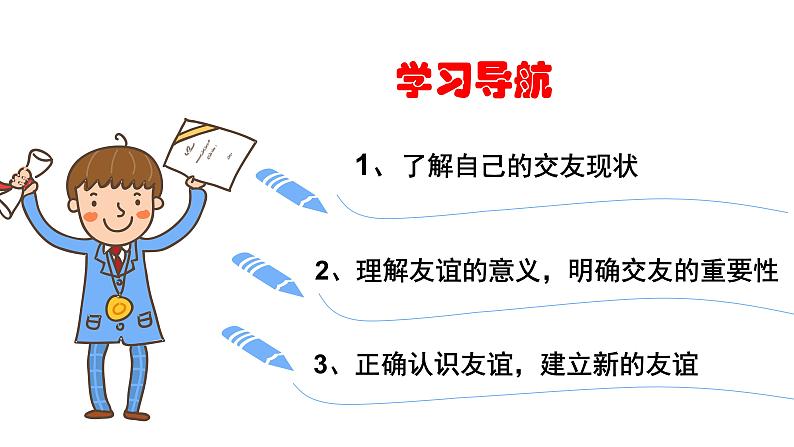 2021-2022学年部编版道德与法治七年级上册4.1 和朋友在一起课件第3页